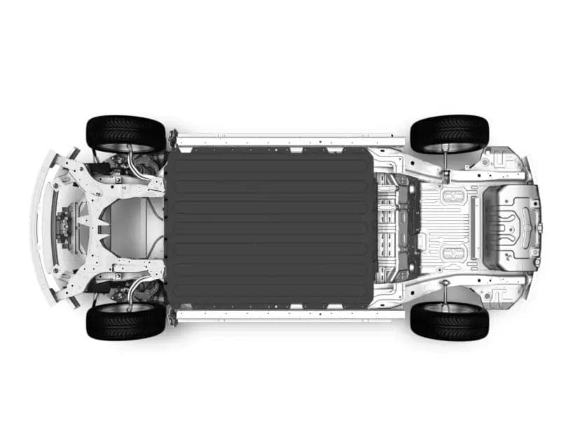 CTB (cell-to-body) teknik